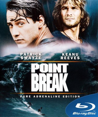 Blu-ray - Punto limite